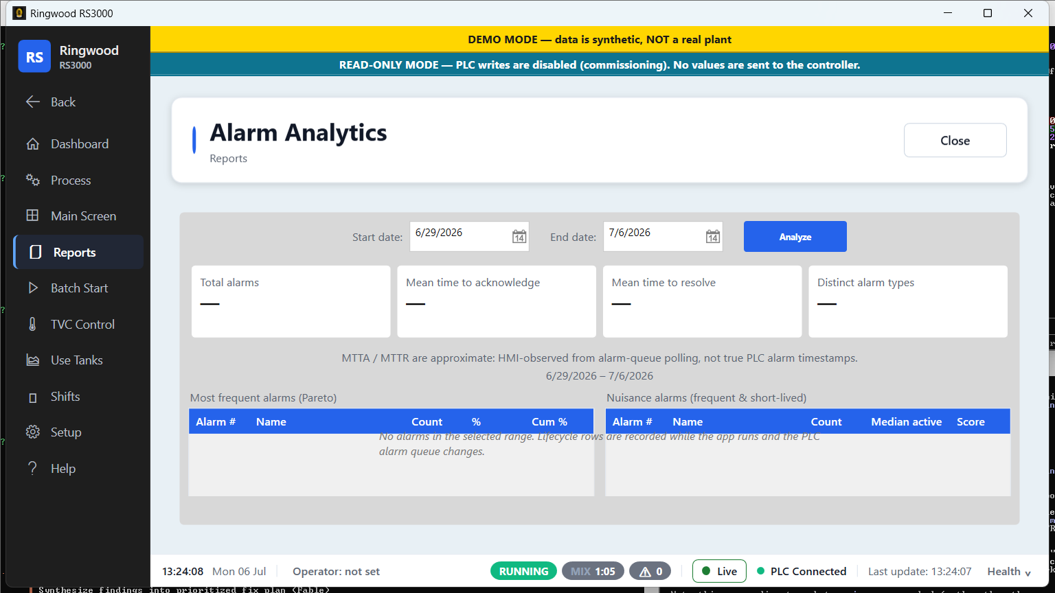 Alarm analytics — Ring RS3000 screen